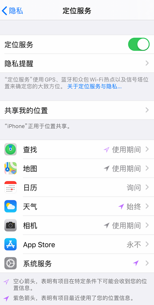 虎林苹果手机维修分享iPhone 状态栏中时间显示为蓝色图标是什么情况 